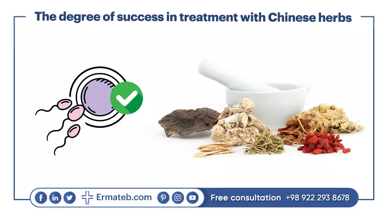 The degree of success in treatment with Chinese herbs