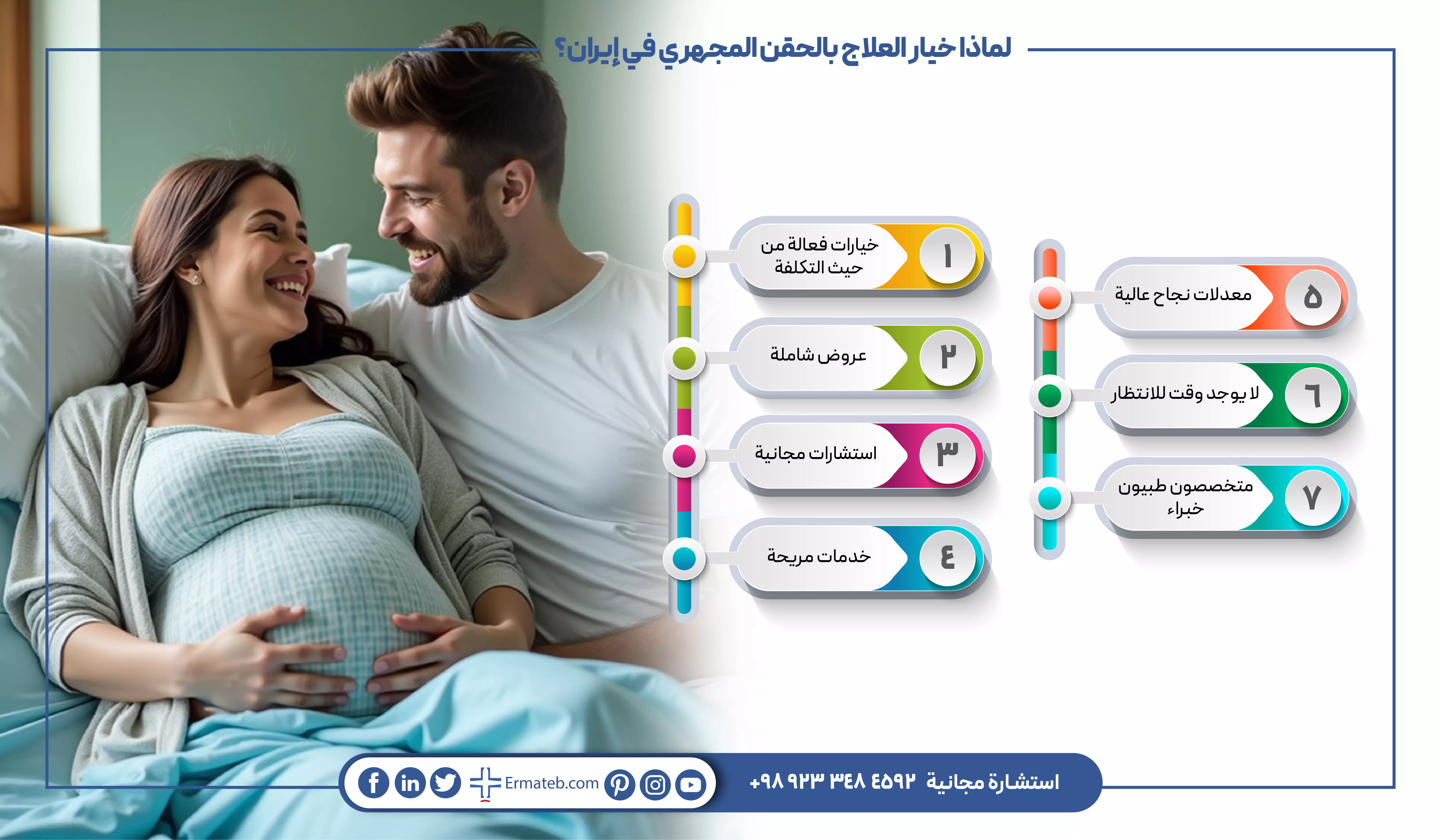 لماذا خيار العلاج بالحقن المجهري في إيران؟