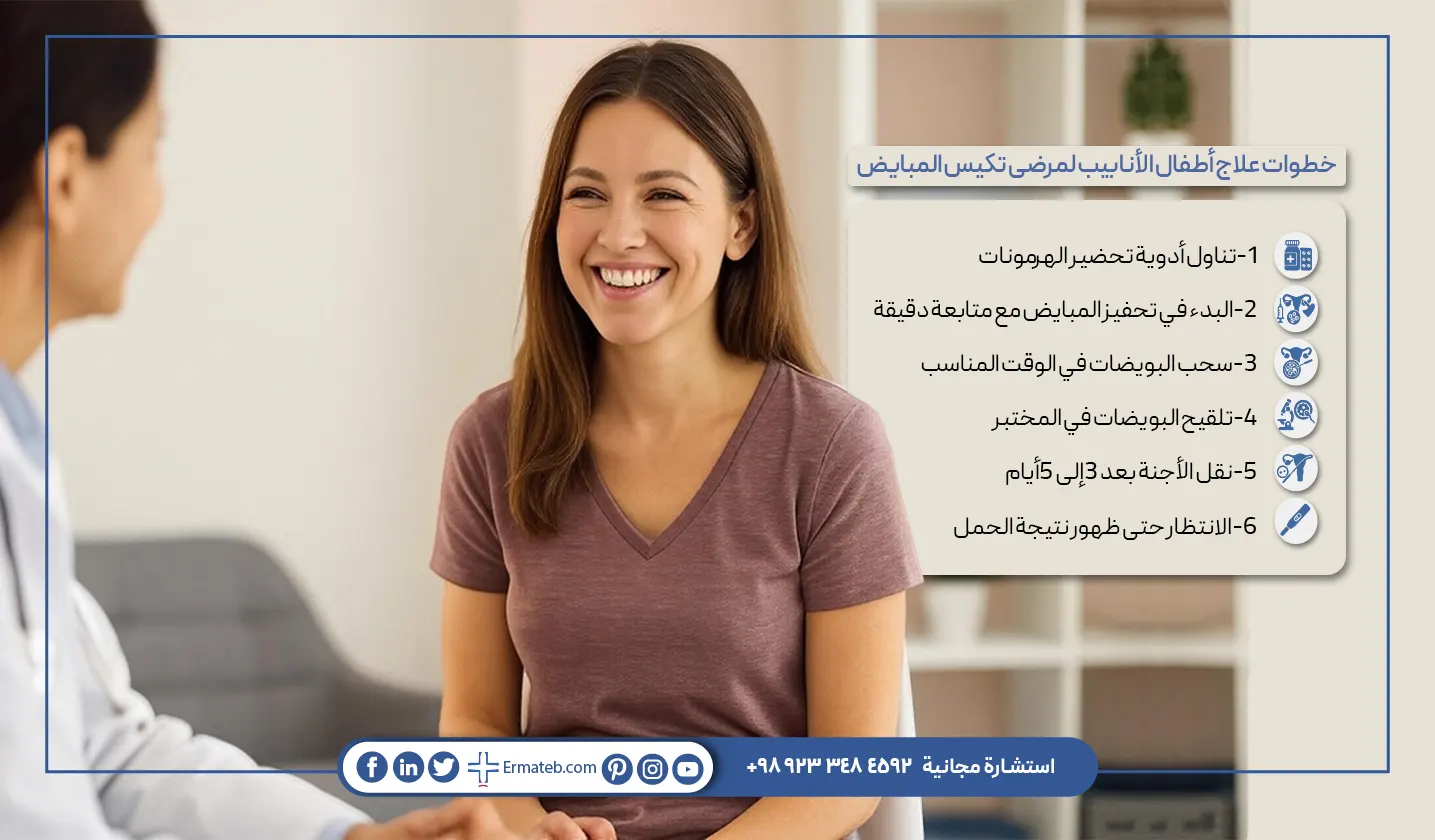 إحدى خطوات علاج التلقيح الصناعي هي تخصيب البويضات في المختبر.