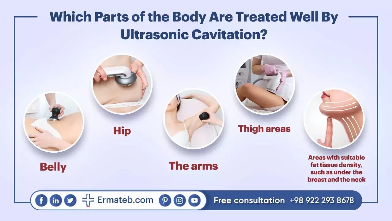 Which Parts of the Body Are Treated Well By Ultrasonic Cavitation