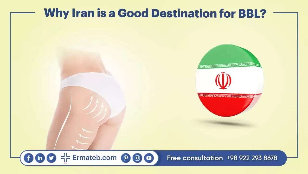 Brazilian Butt Lift (BBL) In Iran