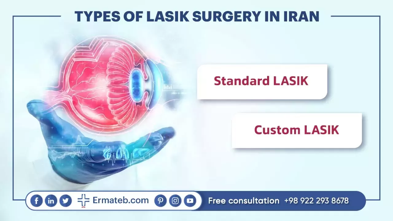 TYPES OF LASIK SURGERY IN IRAN