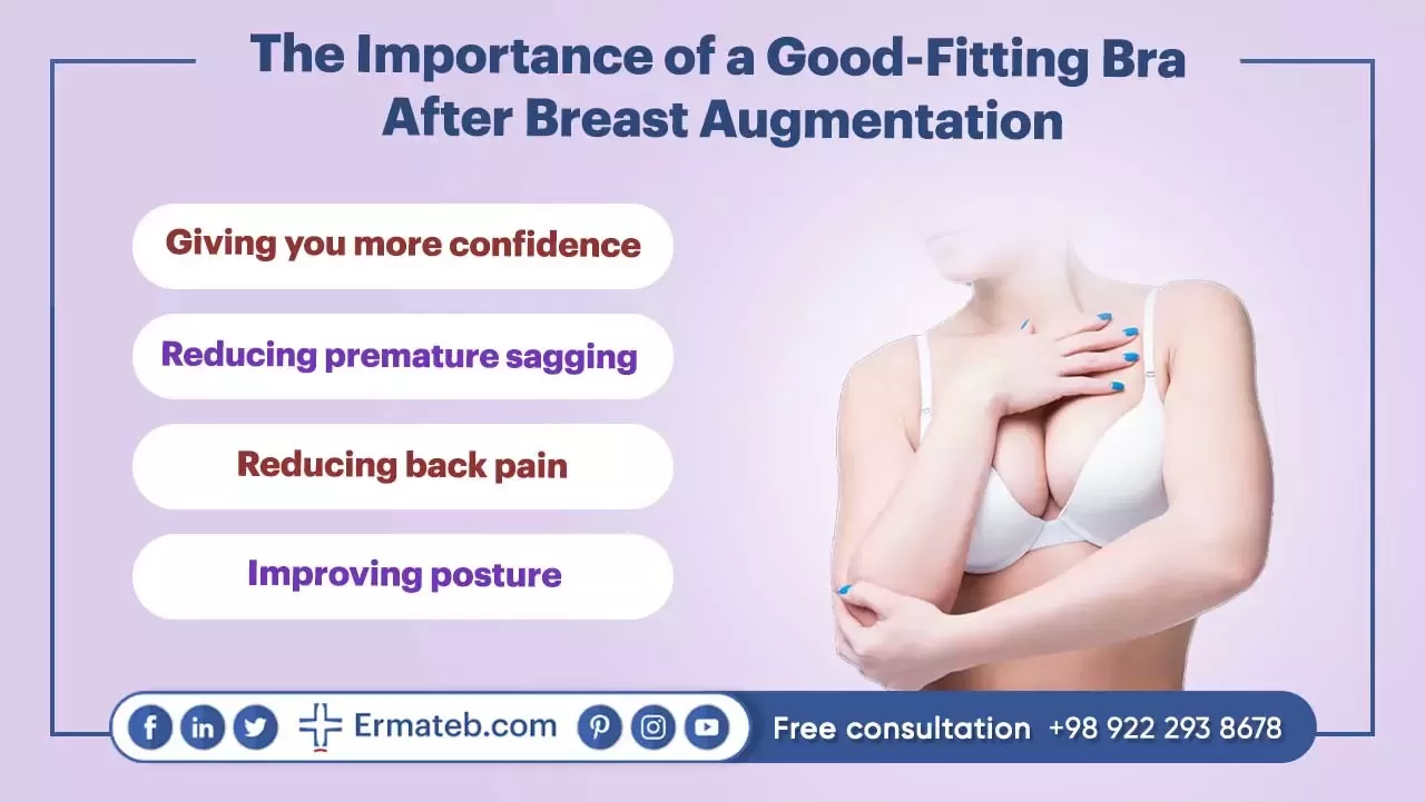 The Importance of a Good-Fitting Bra After Breast Augmentation 