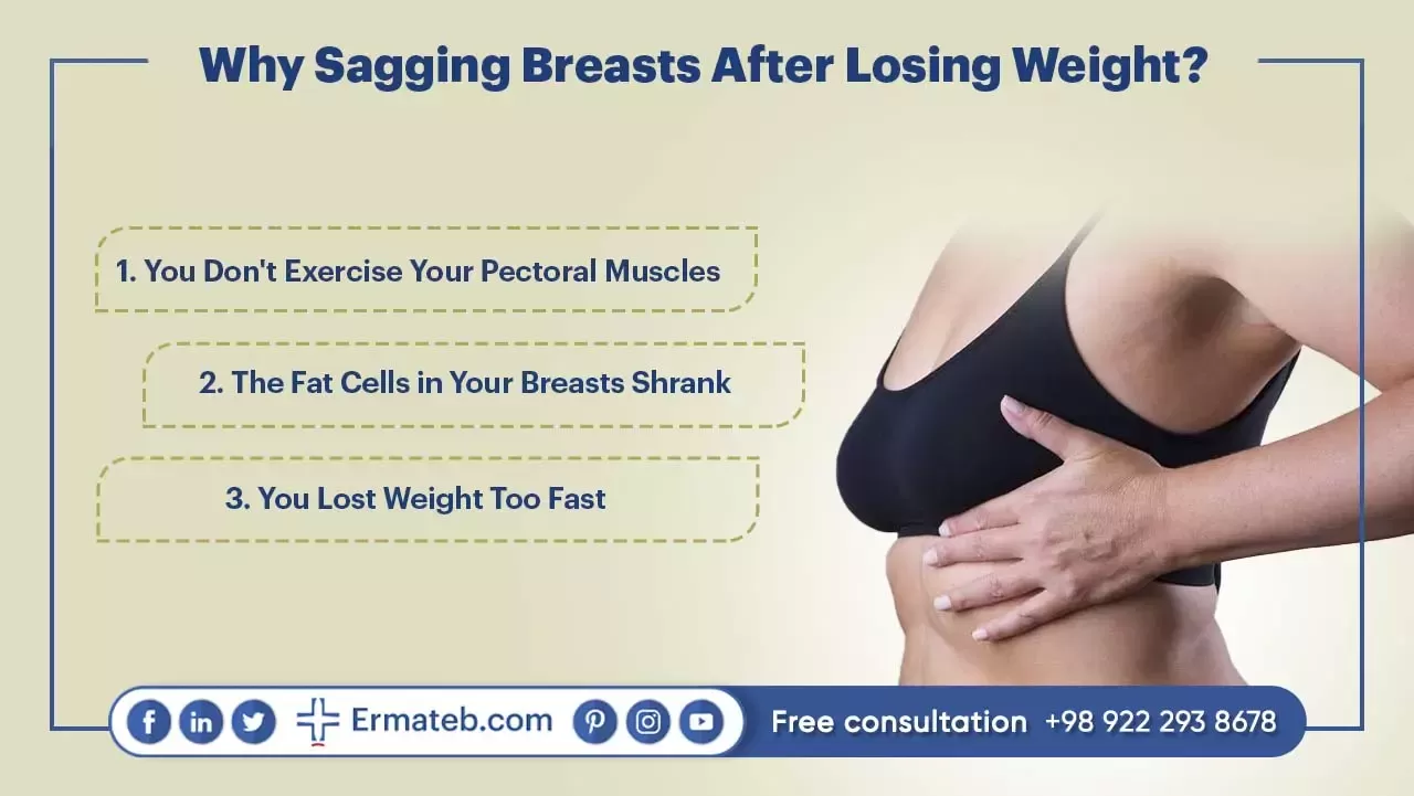 Why Sagging Breasts After Losing Weight?