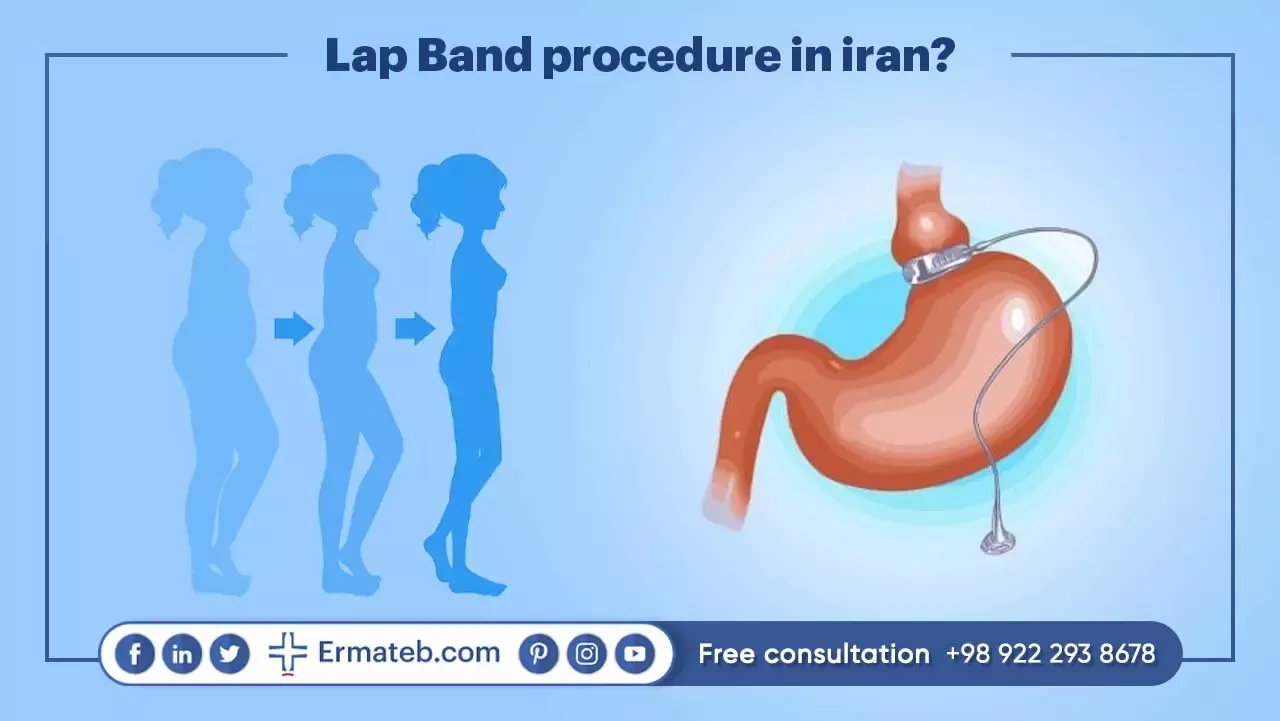 lap band procedure in Iran