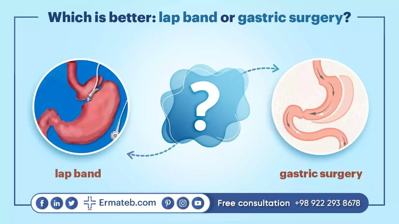 Which is better: lap band or gastric surgery?