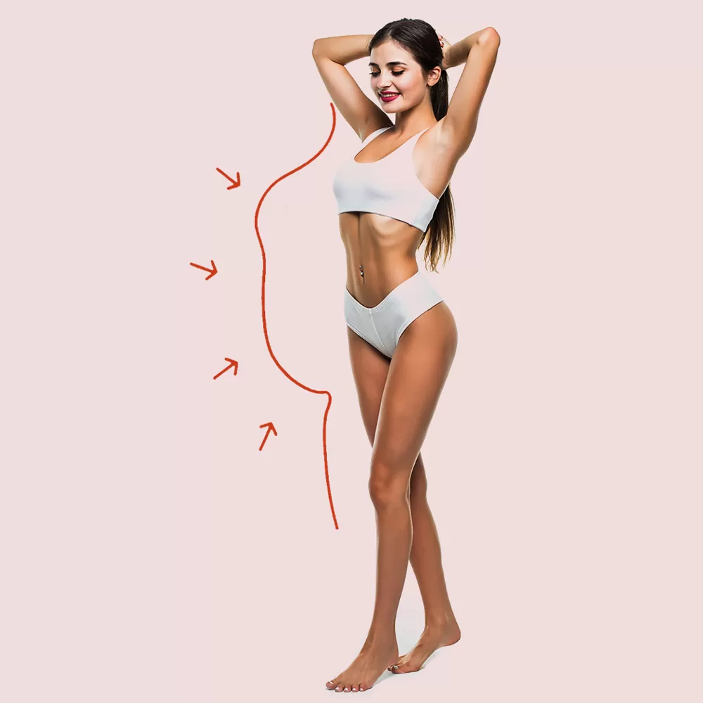 Liposculpture Surgery in Iran