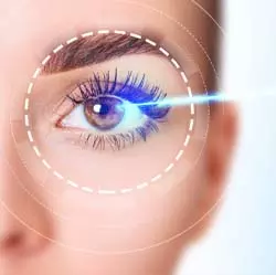 Lasik Surgery in Iran