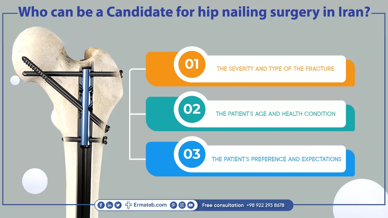 Who can be a candidate for hip nailing surgery in iran?