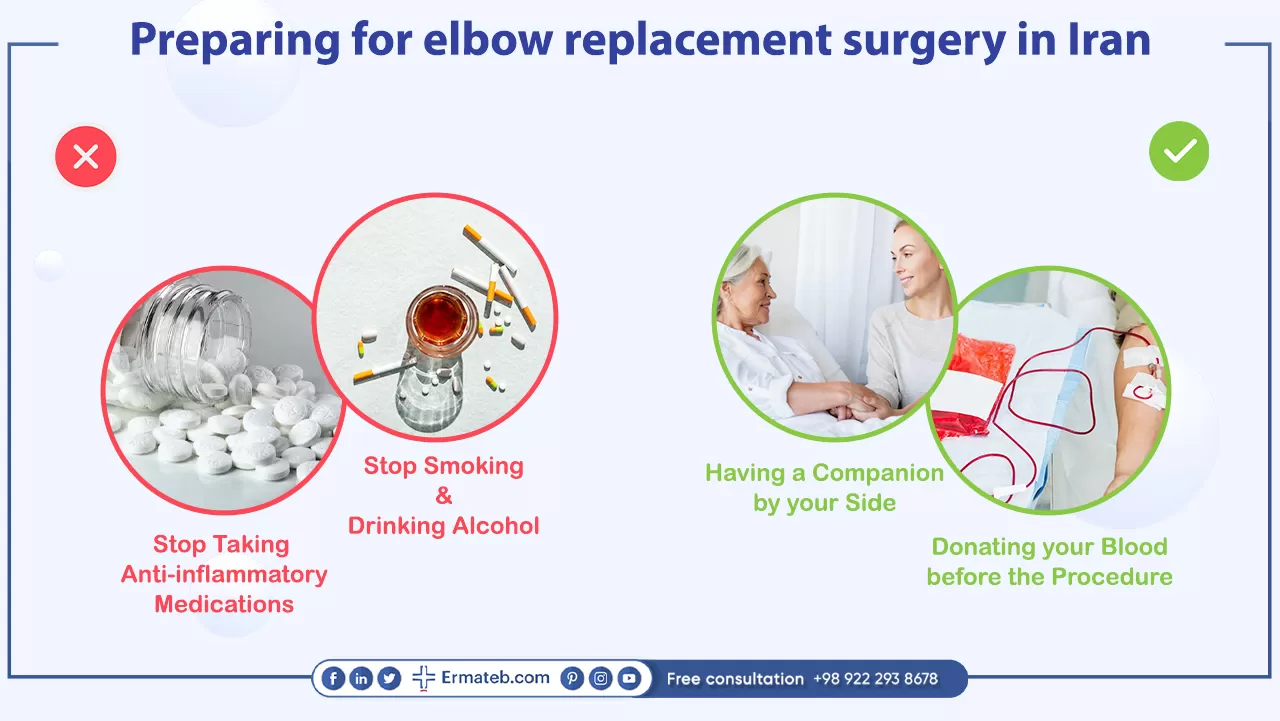 Preparing for elbow replacement surgery in Iran