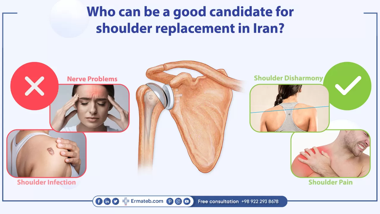 Who can be a good candidate for shoulder replacement in Iran?